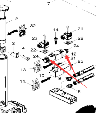  milling machine steering solenoid part number 97026
