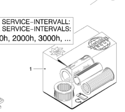 Cold Regenerator Accessories 1000 Hour Maintenance Package Part Number 181919