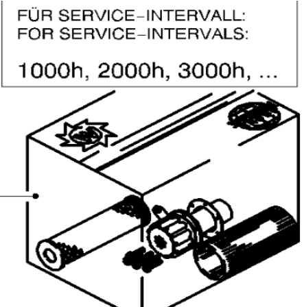  W35DC Milling and Planer Maintenance Package Part Number 2089190