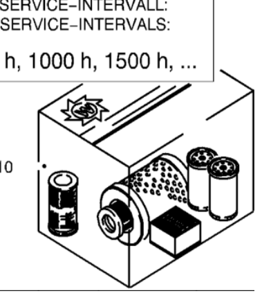  W1900 Milling and Planer Maintenance Package Part Number 147248