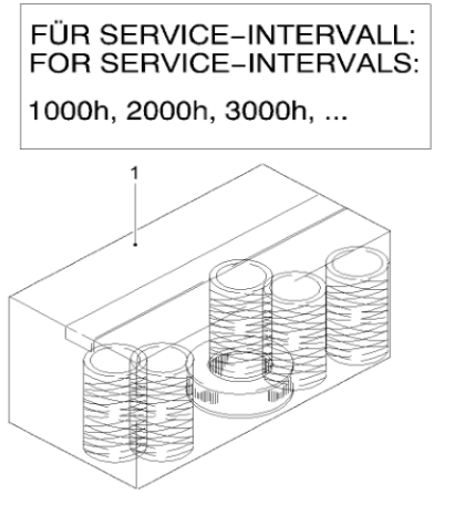  W2000 Milling Machine Maintenance Package Part Number 2586682