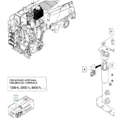  Road Milling Machine Hydraulic Maintenance Package Part Number 172347