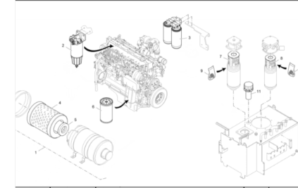 Vö Paver     1000 Hour Maintenance Package Part Number 2041588