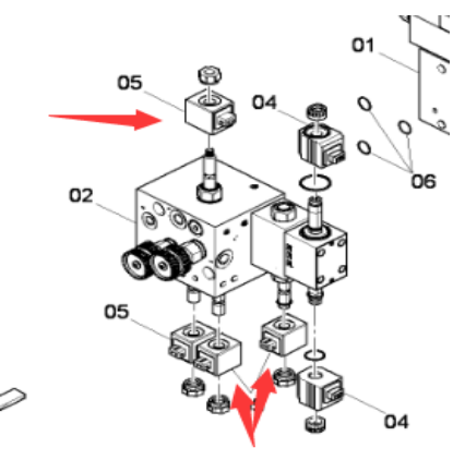 DYNAPAC cylinder control valve block solenoid valve coil part number 4812036469