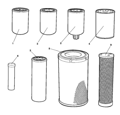 1000 hour maintenance package part number 4700940324