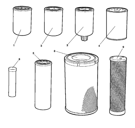 1000 hour maintenance package part number 4812157270