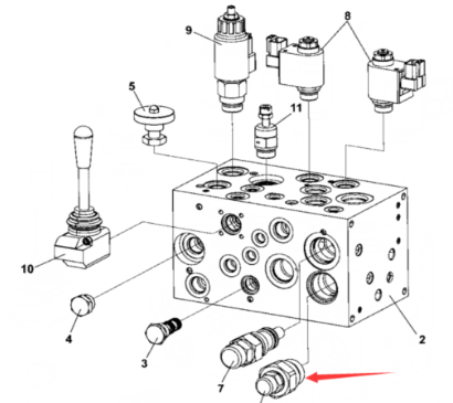 Dynapac steering priority valve part number 4700950571