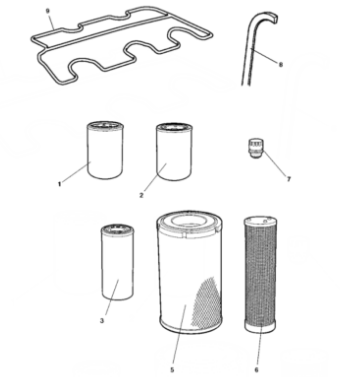 Dynapac 1000 hour maintenance package part number 4812161680