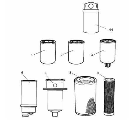 Dynapac 1000 hour maintenance package part number 4812268994